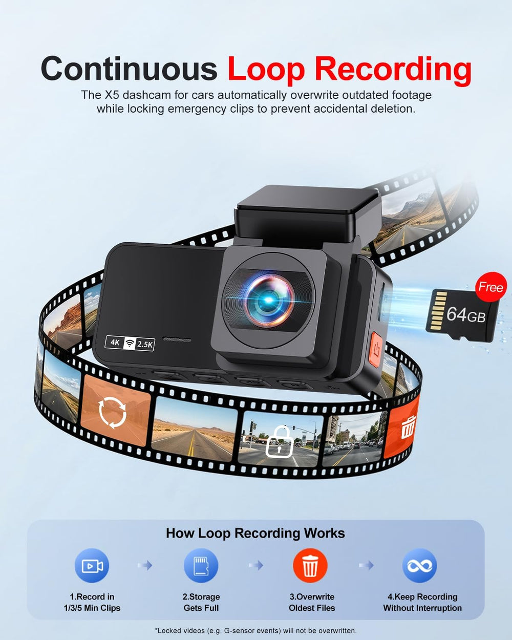 Dash Cam Front and Rear: 4K+2.5K Dash Camera for Cars Free 64GB Card