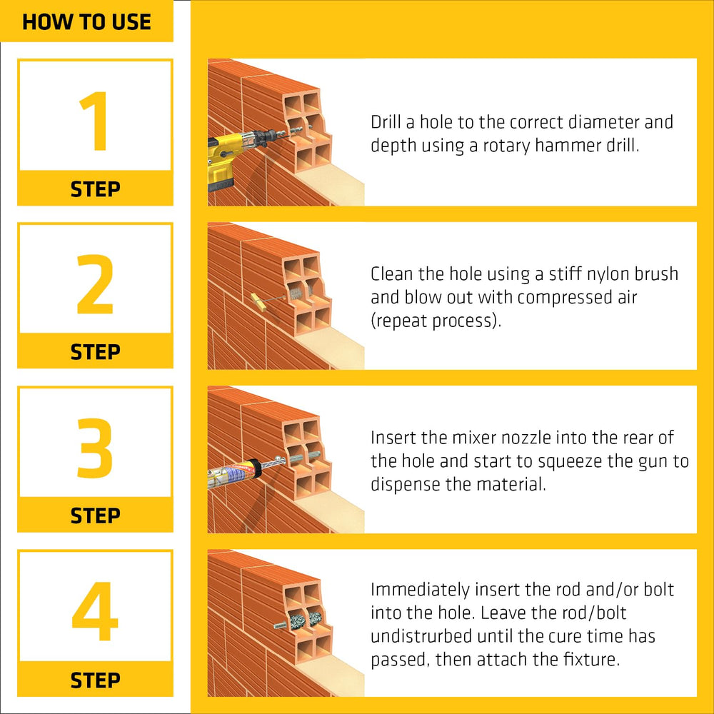 SIKA AnchorFix-2 High-Strength Concrete Anchoring Adhesive, 10.1 fl oz