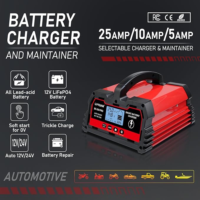 LVYUAN 25Amp Smart Car Battery Charger, 12V/24V Automotive Charger, Lead-Acid
