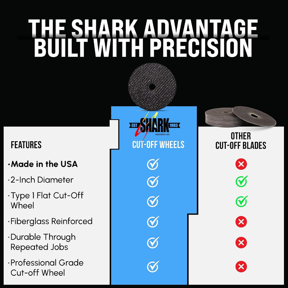 Shark Industries PN-20 10-Pack 2-Inch Cut-Off Wheels โ 1/16-Inch Thick x 1/4-...
