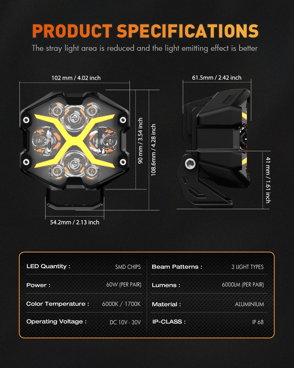 NOVSIGHT X Series 4 Inch Amber/White Off Road Driving Light LED Pods, Pair