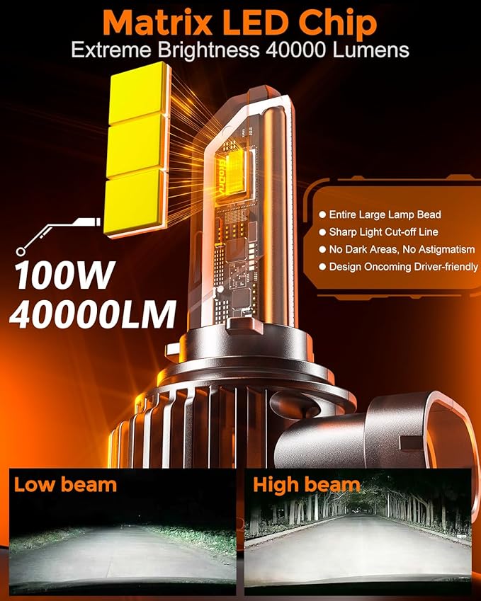9006 Led Bulbs, 40000lm Brightness HB4 Fog Lights Bulbs Real 1:1 Mini Size (P...