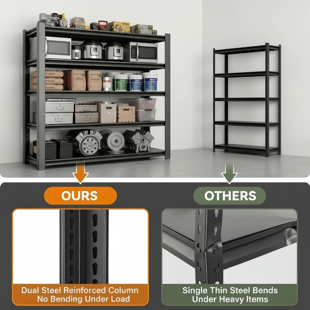 heavy duty shelving,5-Tier Adjustable Shelving Units and storagefor Garage