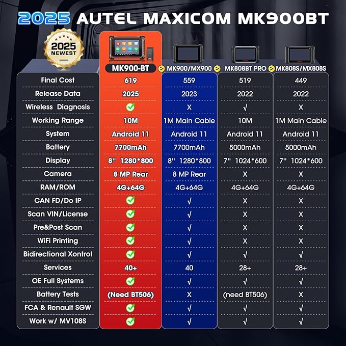 Autel Scanner MaxiCOM MK900BT: 2025 8in MK900-BT Bidirectional Scan Tool