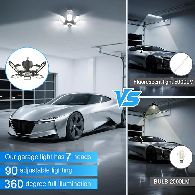 TANBABY Garage Lights, 250W Deformable Ceiling LED Shop Lights, 20000LM LED (...