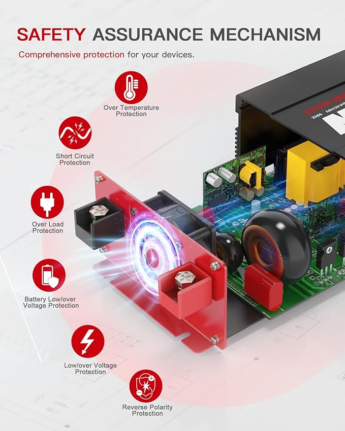1000 Watts Pure Sine Wave Power Inverter 12V DC to 110V 120V AC Converter
