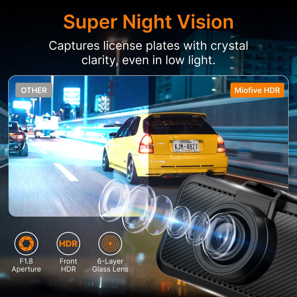 Miofive S1 True 4K Front Dash Cam, 5GHz Wi-Fi, 32GB GPS Speed Camera Alerts