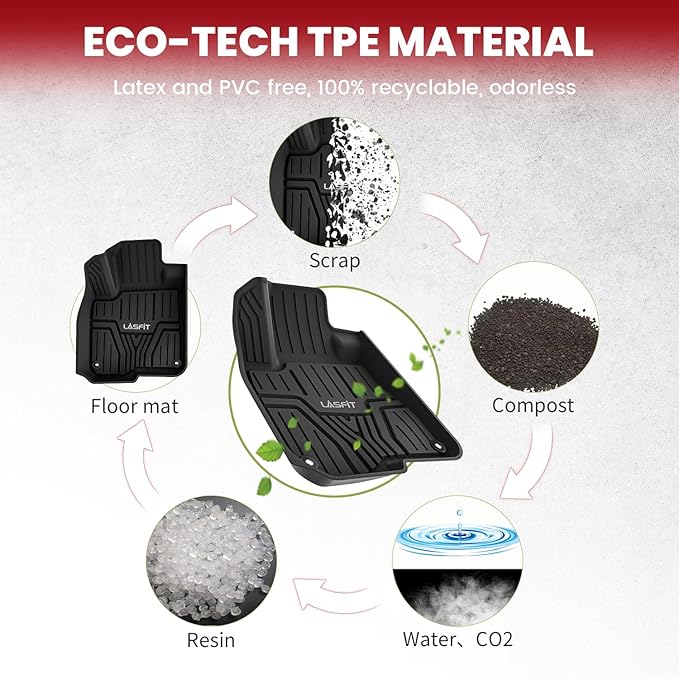 LASFIT Floor Mats & Trunk Mat for Honda CR-V 2017-2022, All Weather Prote...