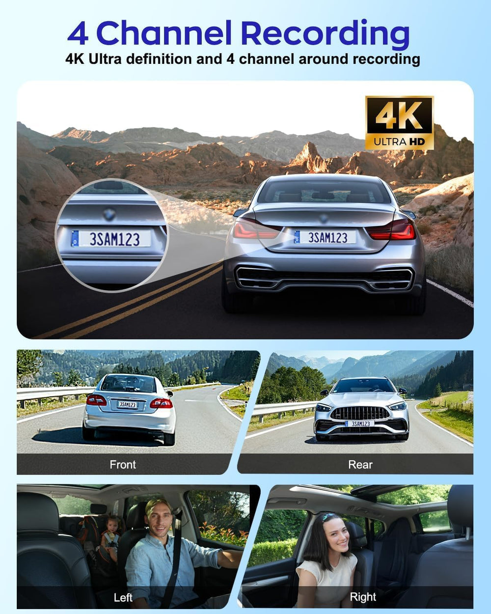 4K Dash Cam 360ยฐ View,4 Channel Front and Rear Dash Camera for Cars,Built-in ...