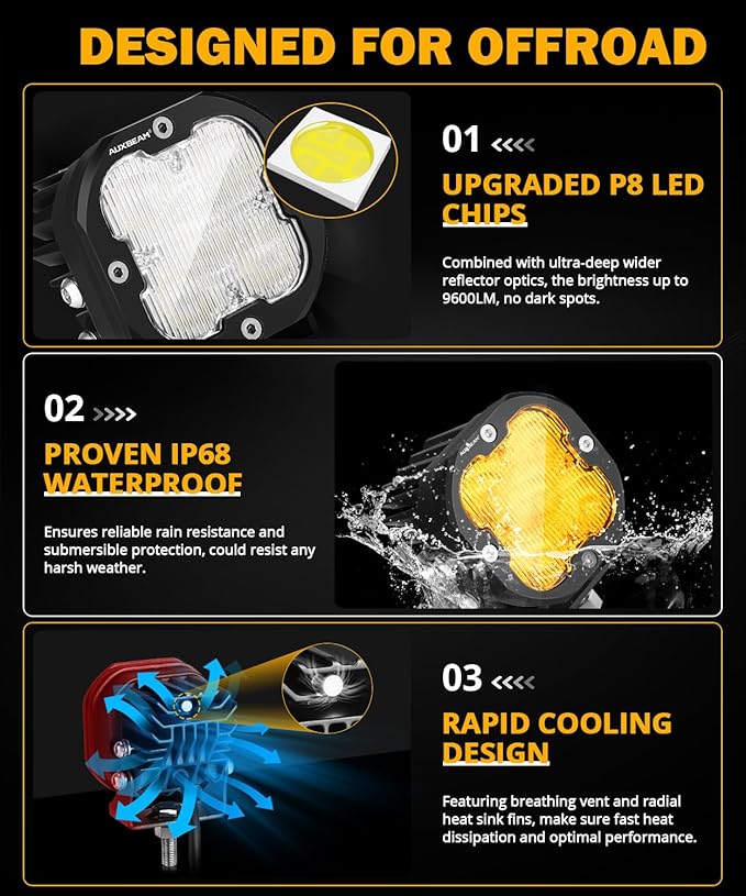 Auxbeam XP-Ultra Series 3 Inch Flood Beam LED Pods, 9600LM White Offroad