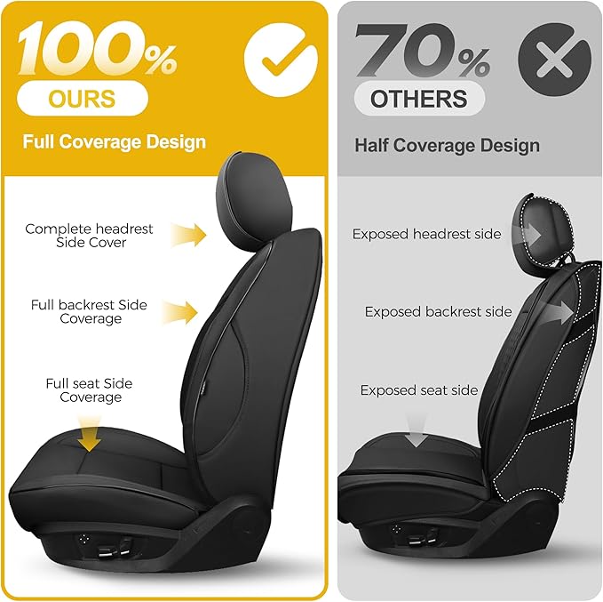 GIANT PANDA Customized Full Set Car Seat Covers Fit 2019 2020 2021 2022 2023