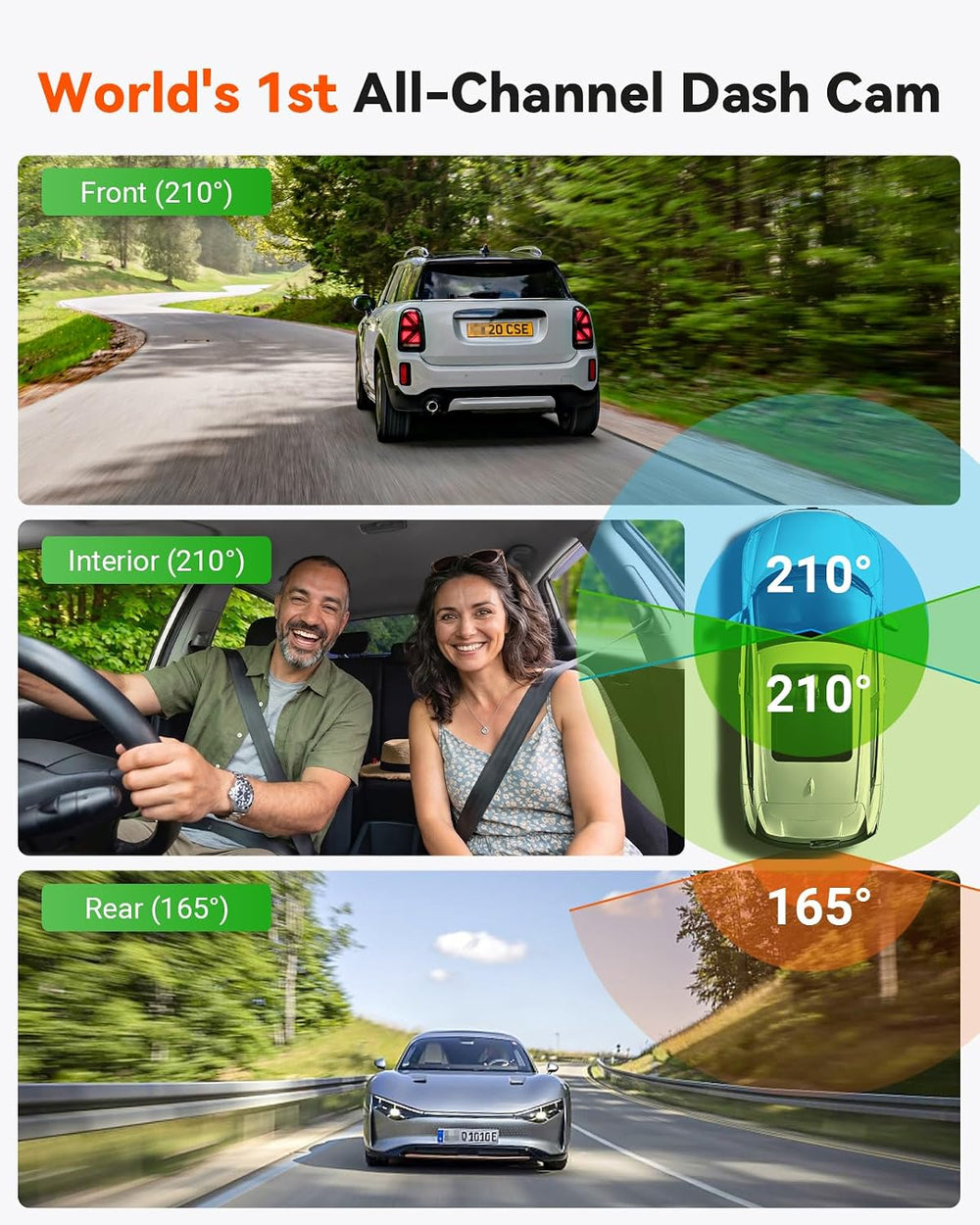 Vantrue E360 Plus All Channel Dash Cam 585ยฐ Fisheye