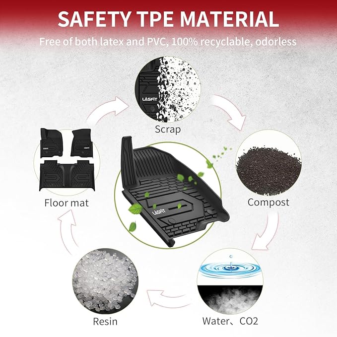 LASFIT Floor Mats 2019-2025 for Chevy Silverado/GMC Sierra 1500, 2020-2025 2500