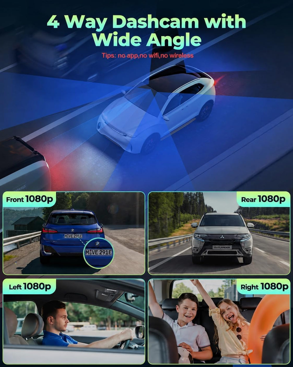 LAMTTO 4 Channel Dash Cam 360 View Front and Rear Inside Left Right