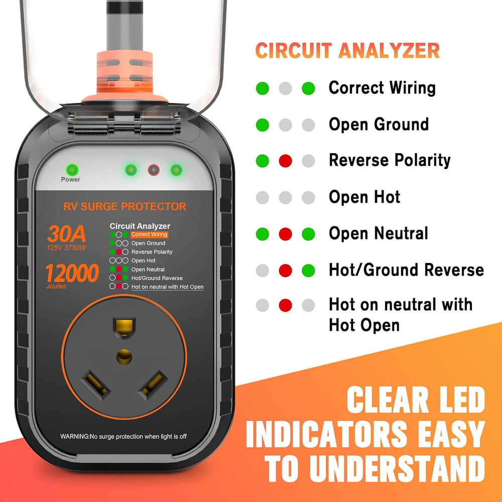 GEARGO RV Surge Protectors 30 Amp RV Circuit Analyzer, [๐๐๐๐ ๐๐๐ฐ ๐๐ฉ๐ ๐ซ๐๐๐๐ &am...