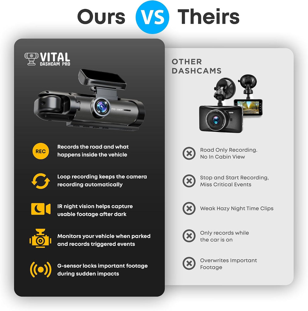 Vital Dash Camera Pro 2026 Dashcam Front and Rear Camera for Cars FHD