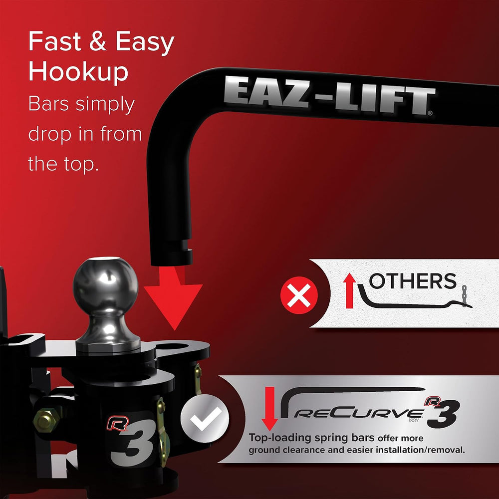 Camco Eaz-Lift ReCurve R3 Weight Distribution Hitch, 1000 lb Kit with 2 5/16โณ...