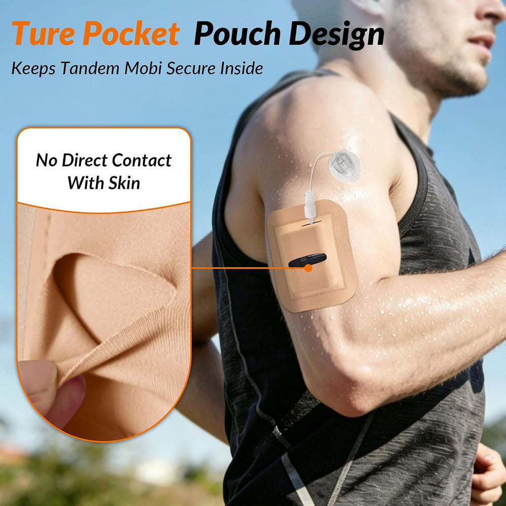 20 Pack Tandem Mobi Adhesive Sleeve, Amolyfe Upgraded On-Body Pocket, Tan