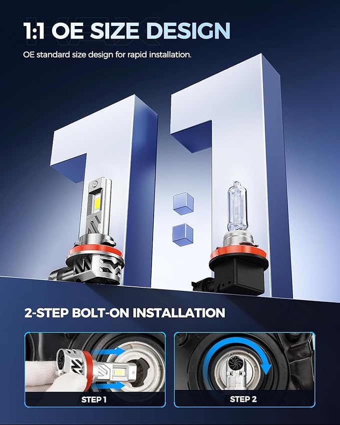 2025 10X Brightener H11 Led Bulb (2 Pack)