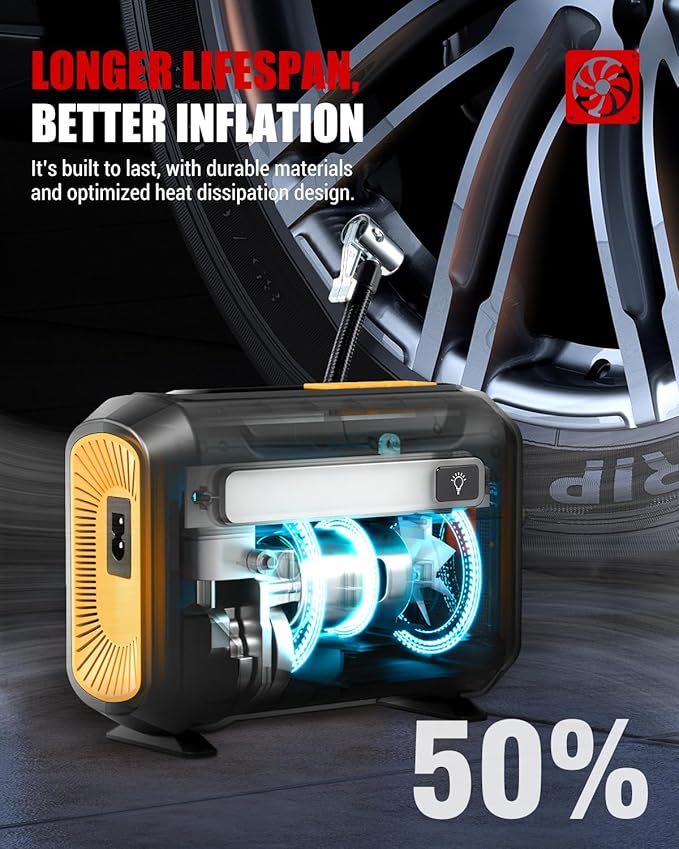 R8 Tire Inflator Portable Air Compressor, DC 12V Portable Air Compressor