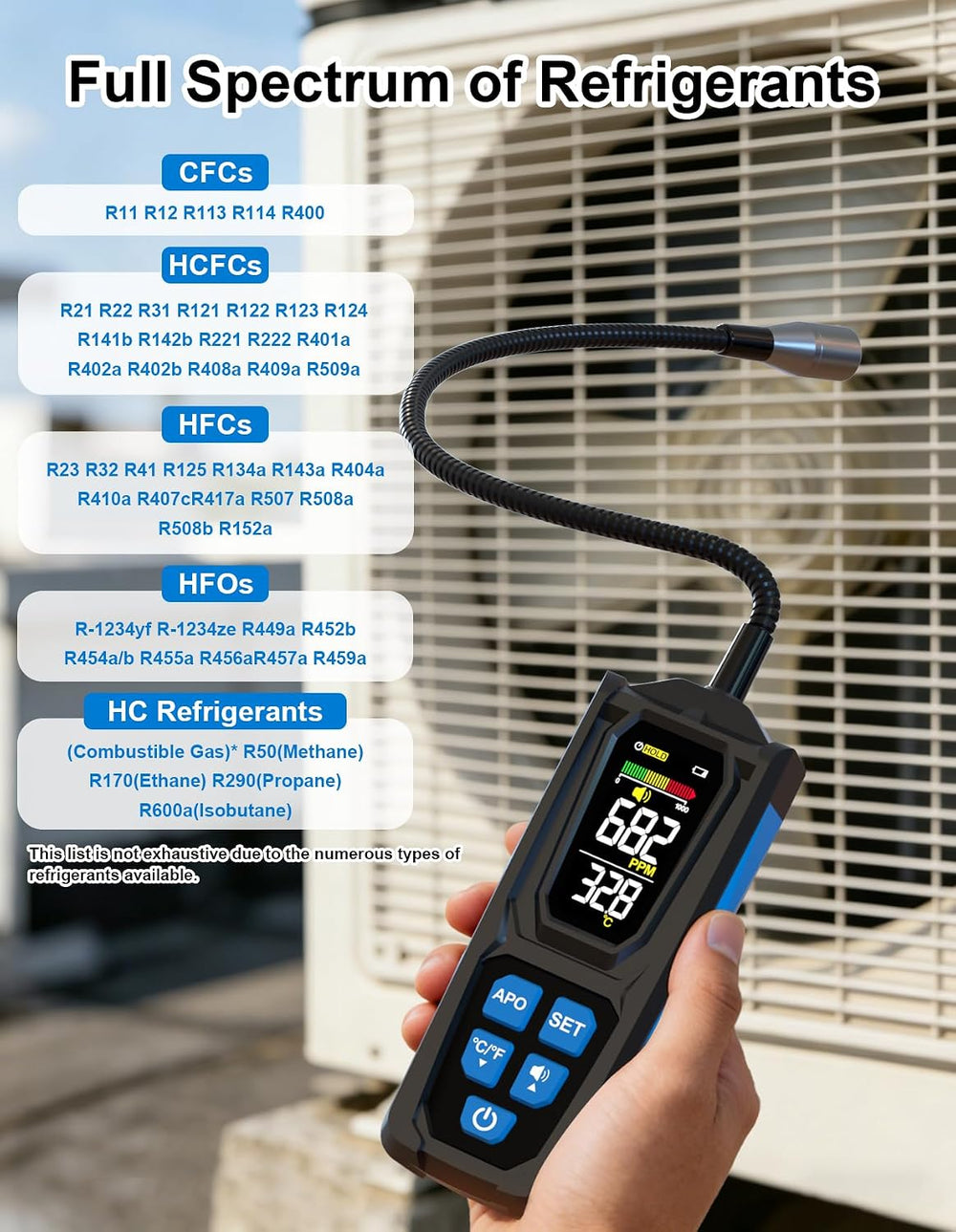 Freon Leak Detector, HVAC Freon Leak Detector, Automotive AC Leak Detection K...