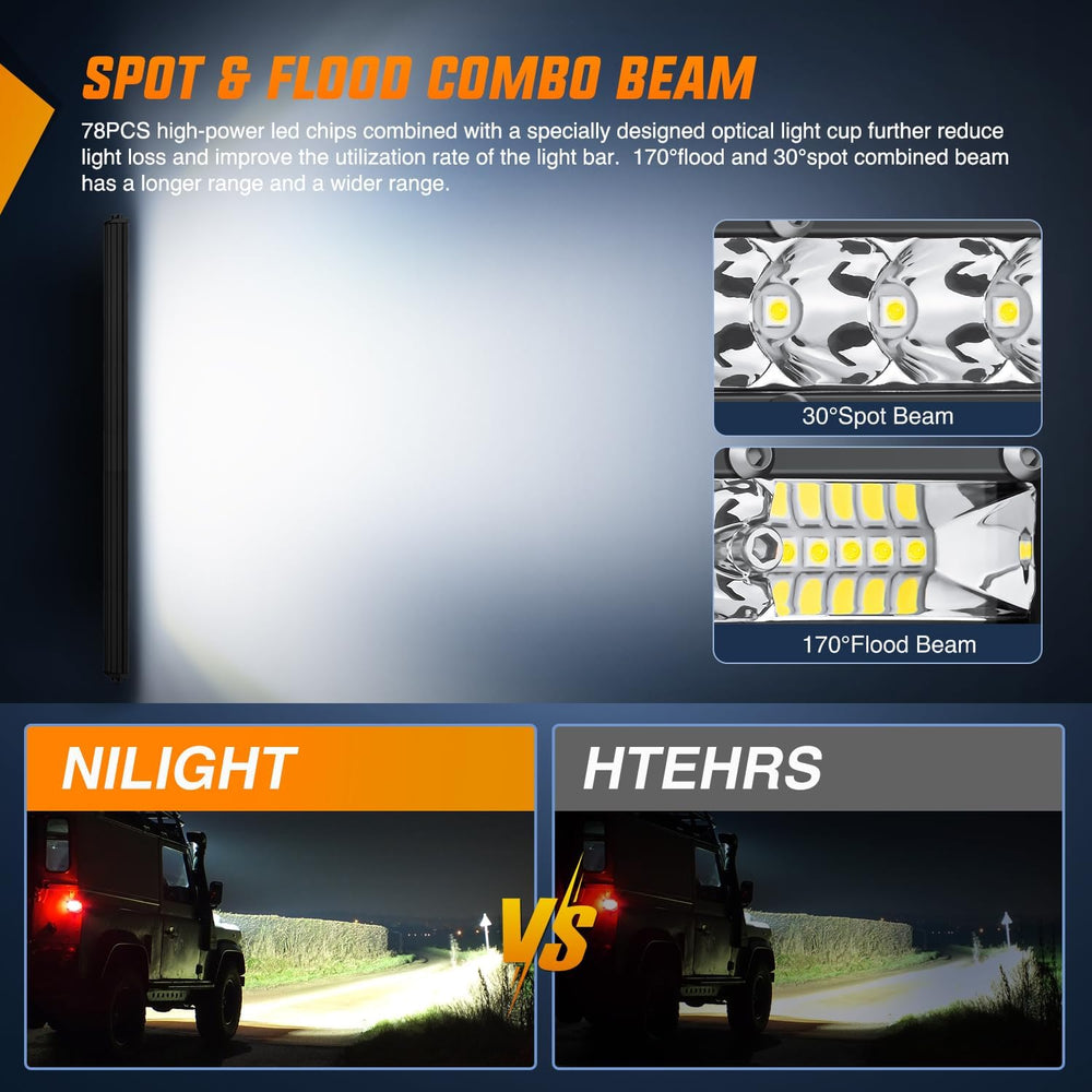 Nilight Slim LED Light Bar 50 Inch 130LED Single Row Spot Flood Combo Fog Lig...