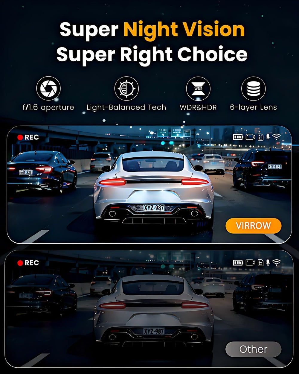 4 Channel 360ยฐ Dash Cam Front and Rear, 4K+1080P*3 FHD Car Camera
