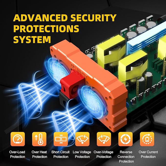 BELTTT 3000W Pure Sine Wave Inverter 12V DC to 120V AC