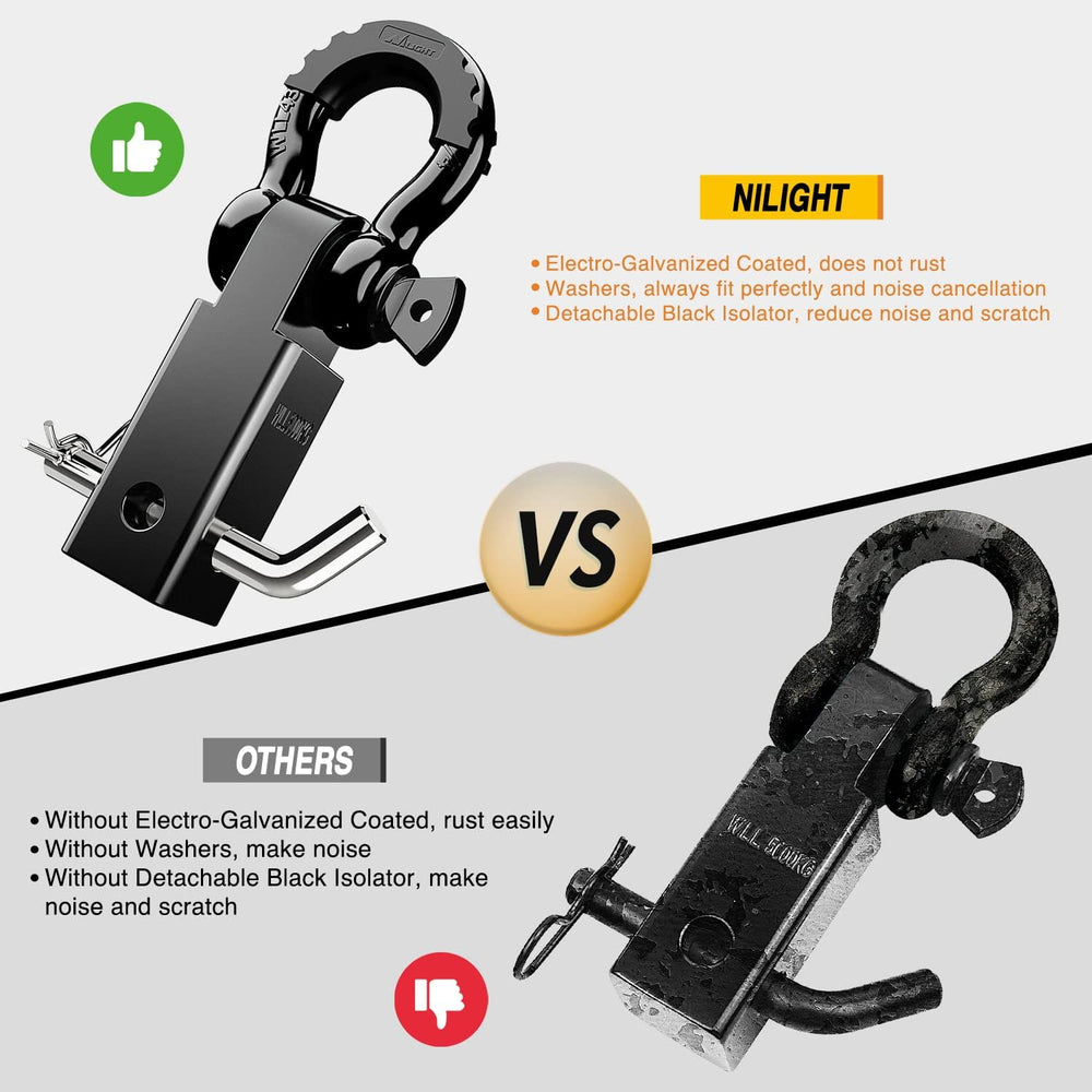 Nilight Shackle Hitch Receiver 2Inch 45000 LBs Breaking Strength 3/4" D ...