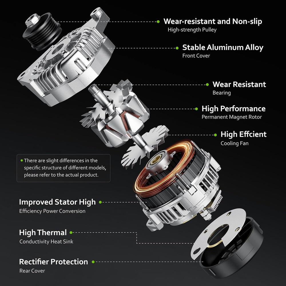 New Alternator Compatible with 2014 2015 Kia Optima L4 2.0 2.4L, 2012-2014 So...
