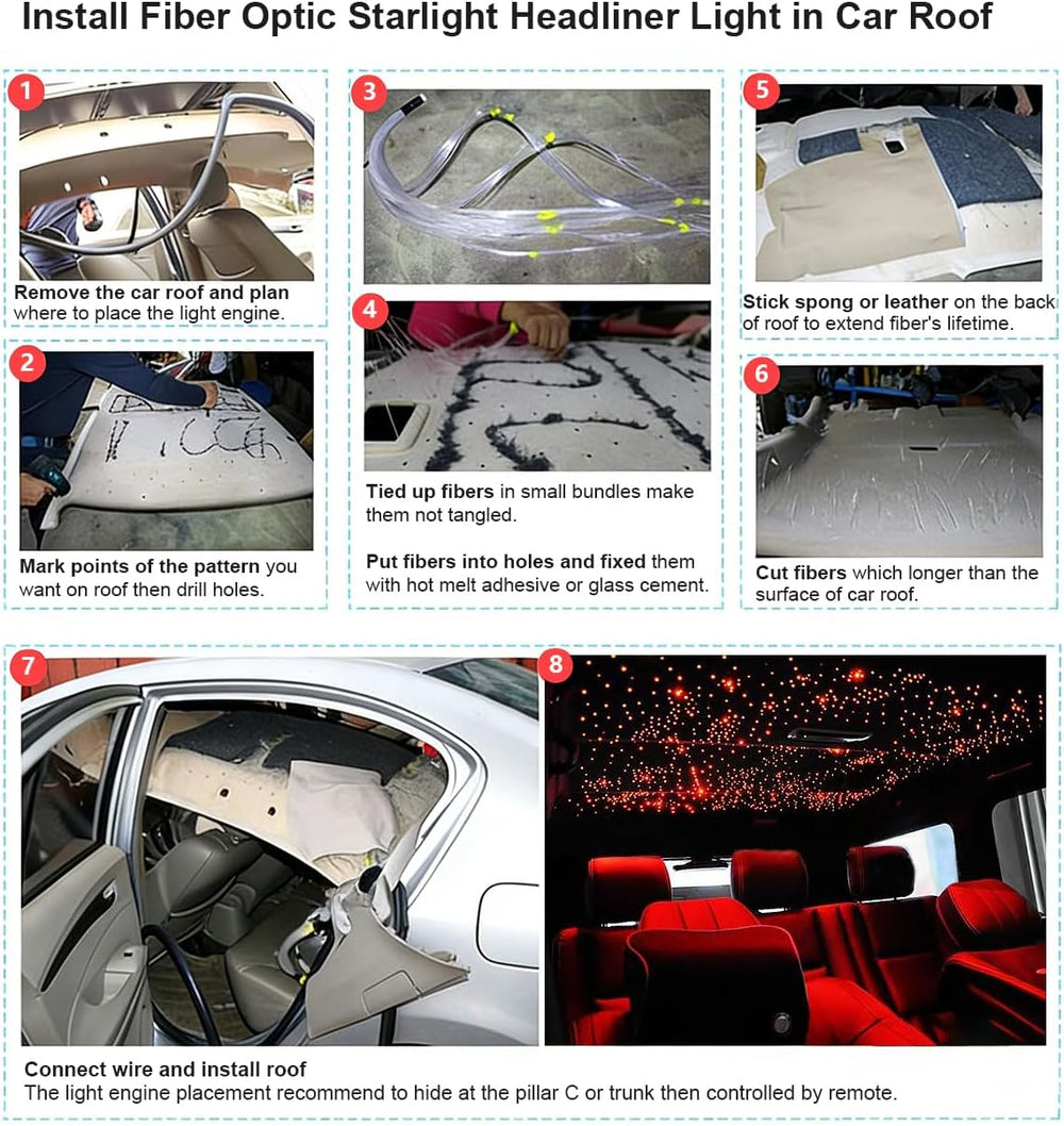Small Size 16W Twinkle Starlight Headliner Kit - 150pcs*6.5ft/2m