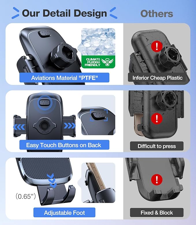 TORRAS 2025【Strongest Suction & Military-Grade】 Phone Holders