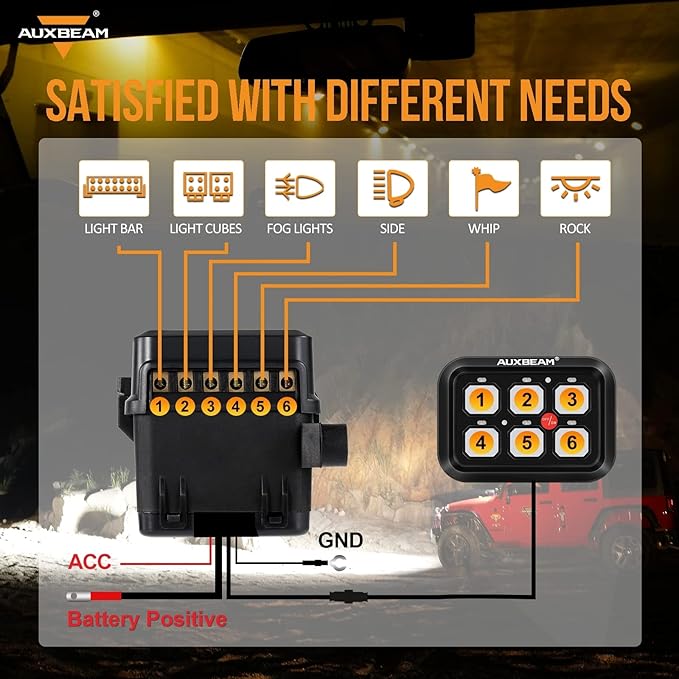 Auxbeam 6 Gang Switch Panel BC60 Universal Circuit Control Relay System