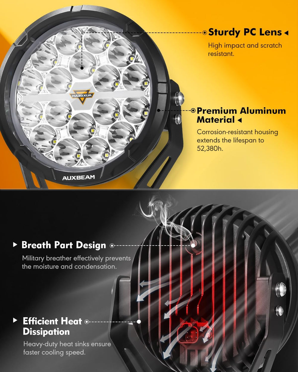 Auxbeam RAY-L Series 7-Inch Round Offroad Lights LED Light Bar 2-Pack