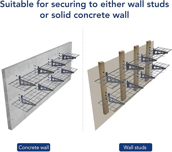 FLEXIMOUNTS 12-inch-by-72-inch Wall Shelf Garage Storage Rack Wall Mounted (2...