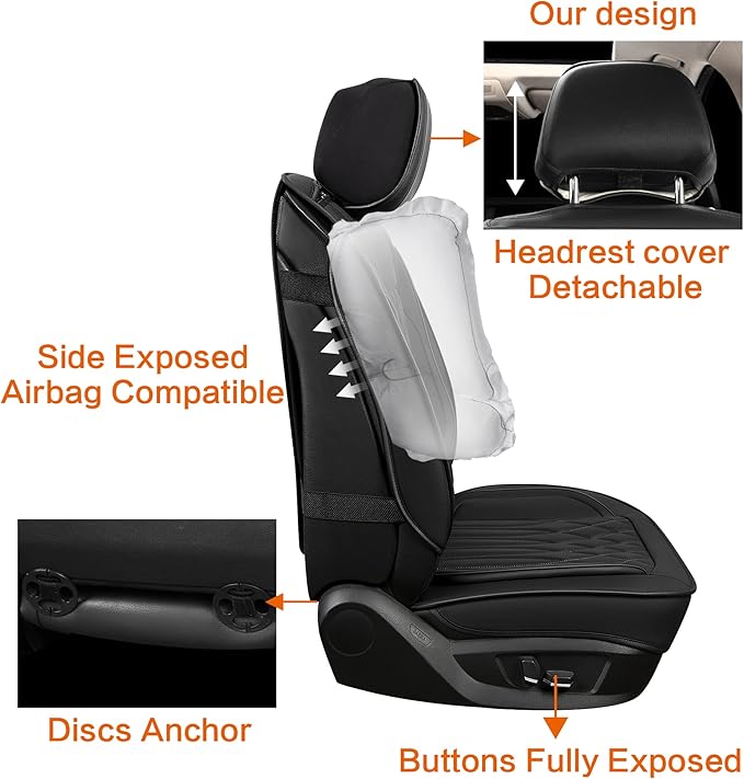 Pariitadin Leather Car Seat Covers Front Pair, Waterproof Faux Leather Seat