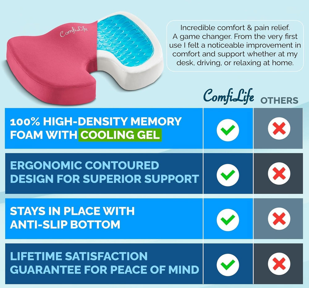 ComfiLife Doctor Recommended Seat Cushion - Premium Gel & Memory Foam Off...