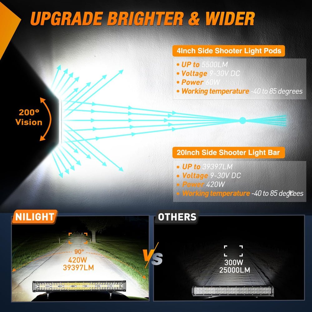 Nilight Side Shooter LED Light Bar Set 1PC 20" 2PCS 4.3" with Wirin...