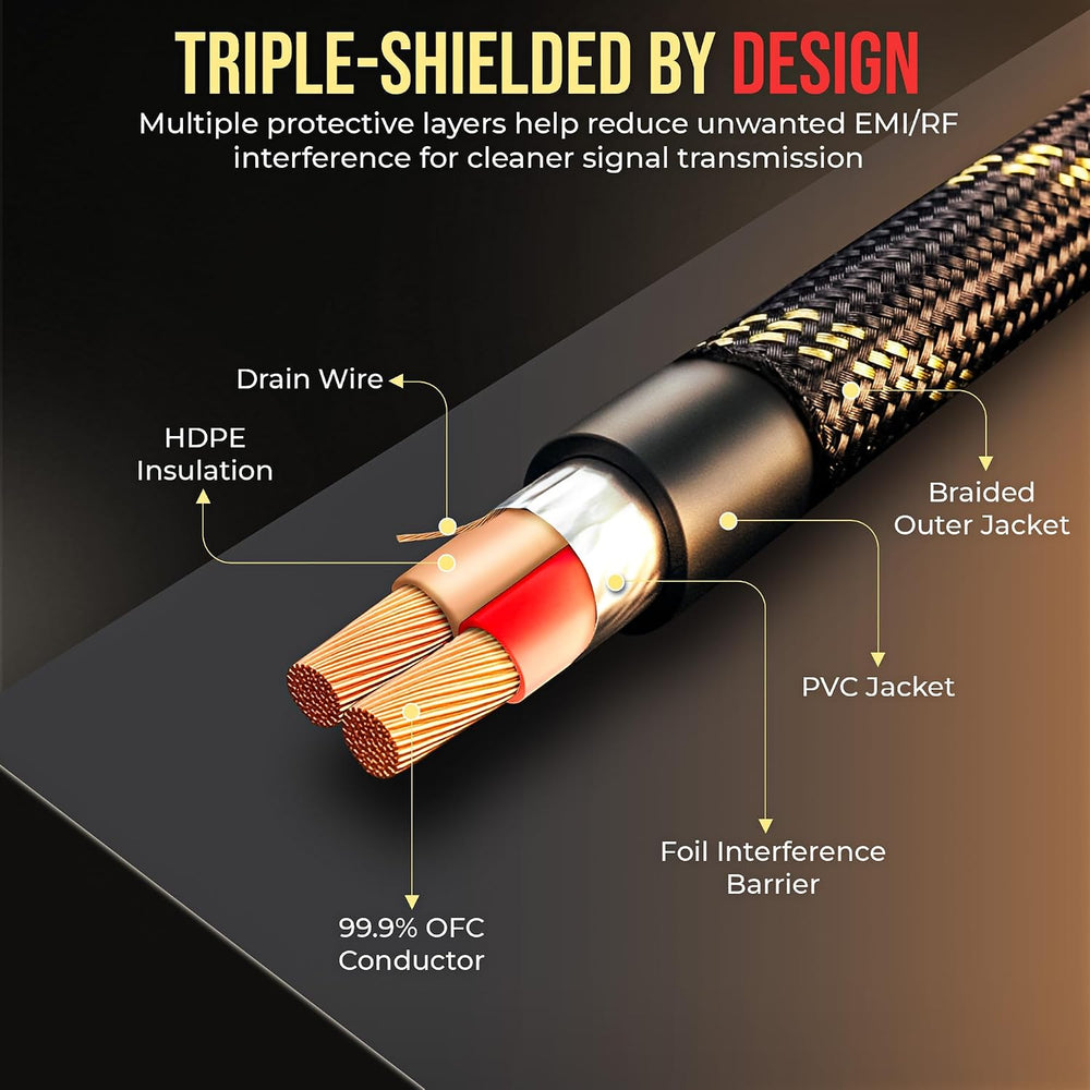Elite Audio Pro Series | 3ft 2-Channel RCA Cable | OFC | Triple Shielded