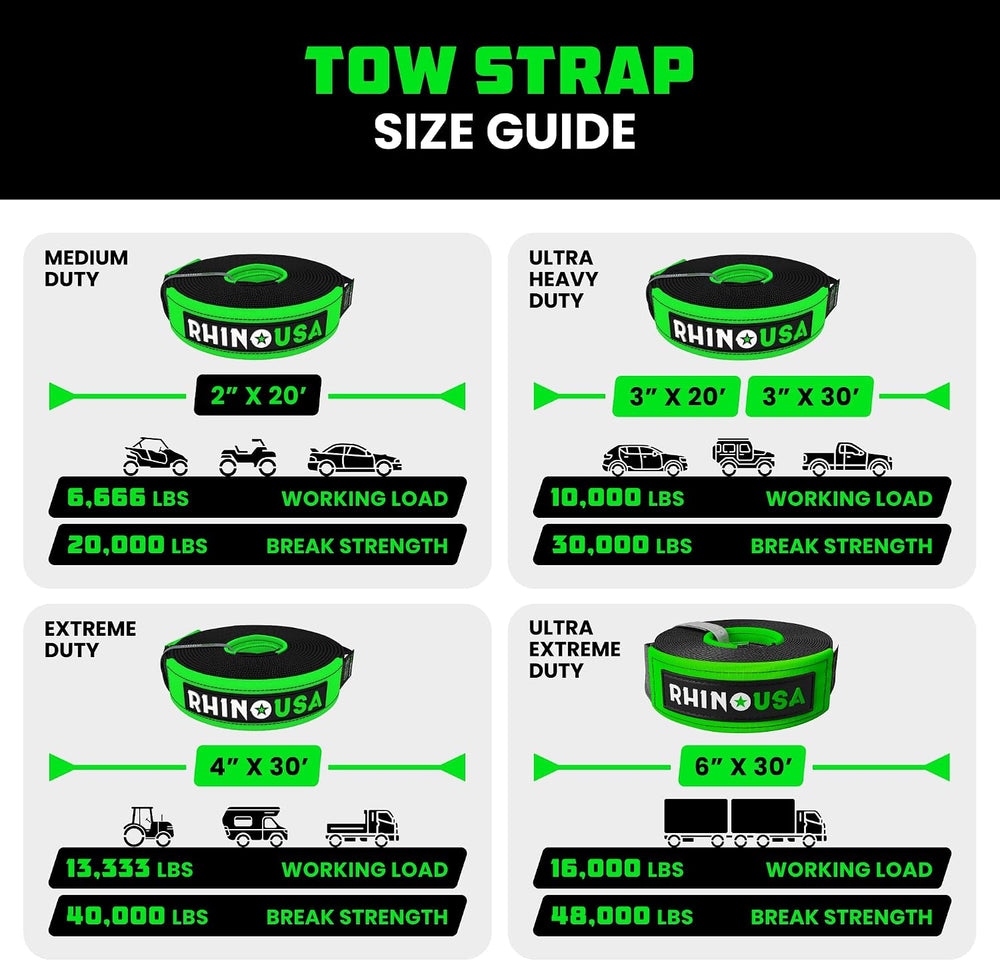 Rhino USA Offroad Recovery Tow Strap (2in x 20ft) - 20,024lb for UTV/ATV