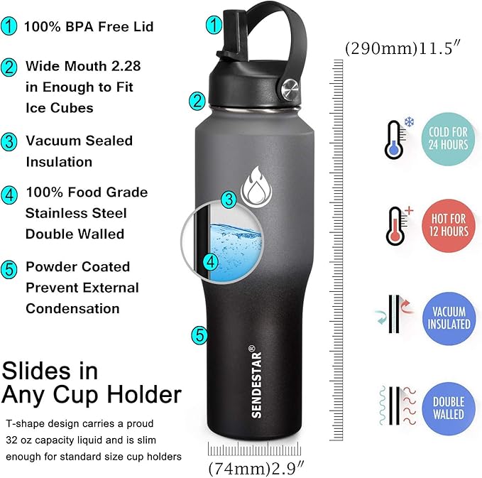 SENDESTAR Water Bottle 32oz, 2 Lids, Wide Mouth Stainless Steel Vacuum