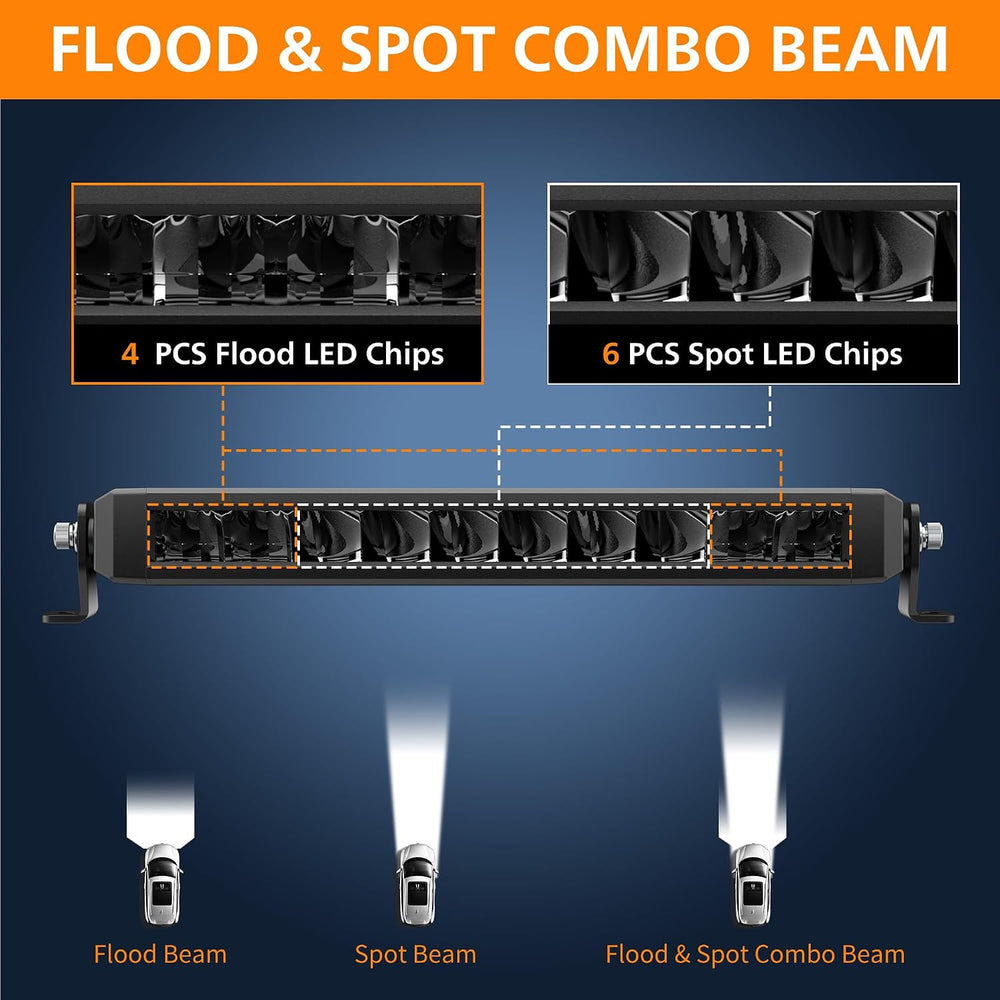 White Amber LED Light Bar 12โ100W Slim Off Road Auxiliary Light