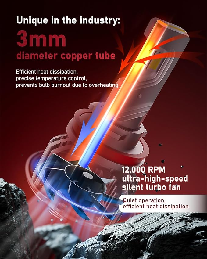 LUXSTER HolyKnight H4 9003 30000lm 55W LED Light Bulbs, Dual Beam, HB2 Foglig...