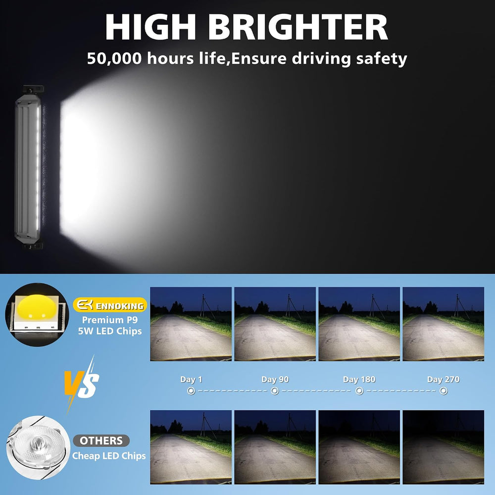Marine Light Bar 12 Inch Double Row White LED for Boat Truck