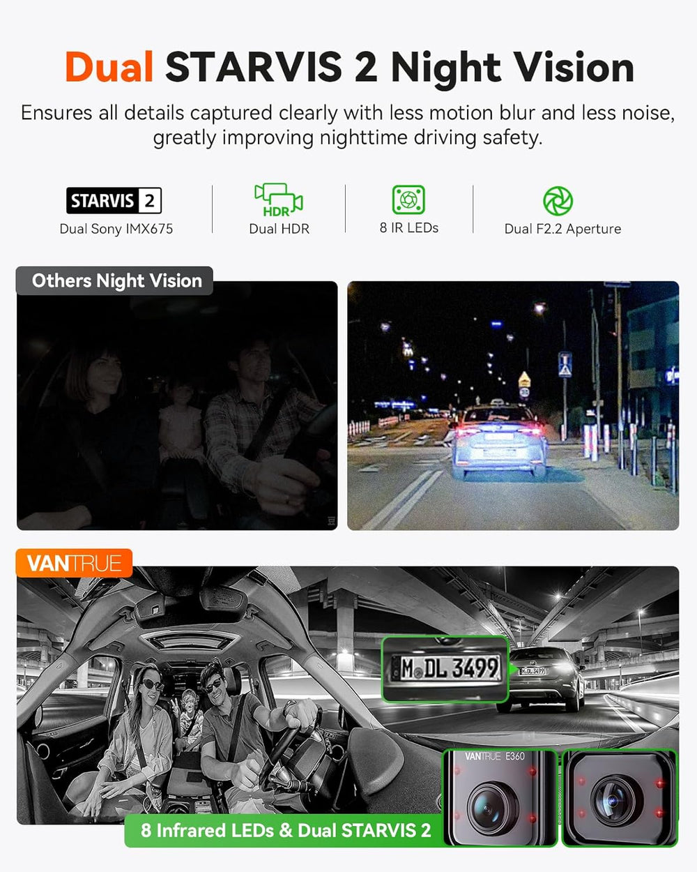 Vantrue E360 ACE All Channel Dash Cam 585ยฐ Fisheye Selfie Stick Tripod