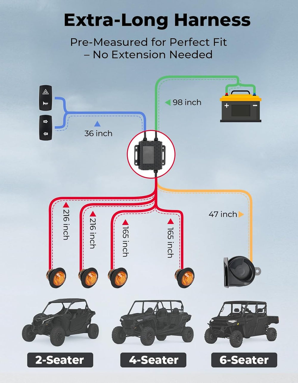 KEMIMOTO UTV Turn Signal Kit with 110D Horn and License Plate Holder with Lig...