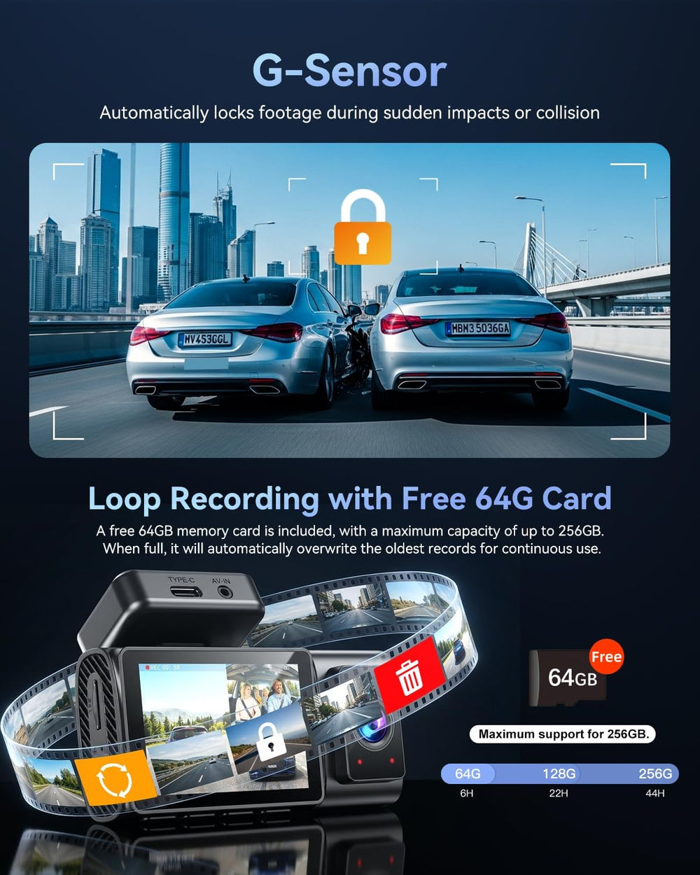 Dash Cam Front and Rear: 4K 3 Channel Dashcam for Car Free 64GB Card