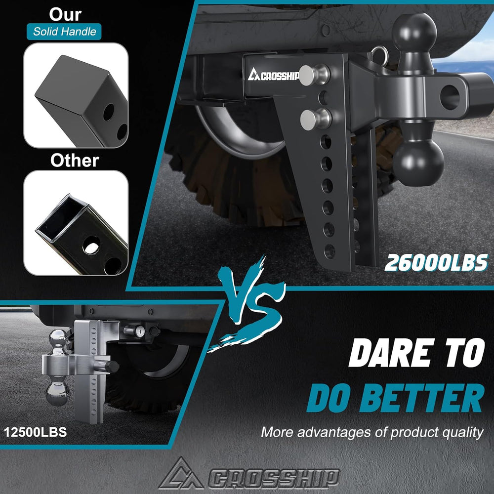 Adjustable Drawbar Trailer Hitch - Fits 2.5'' Receiver, 6'' D...
