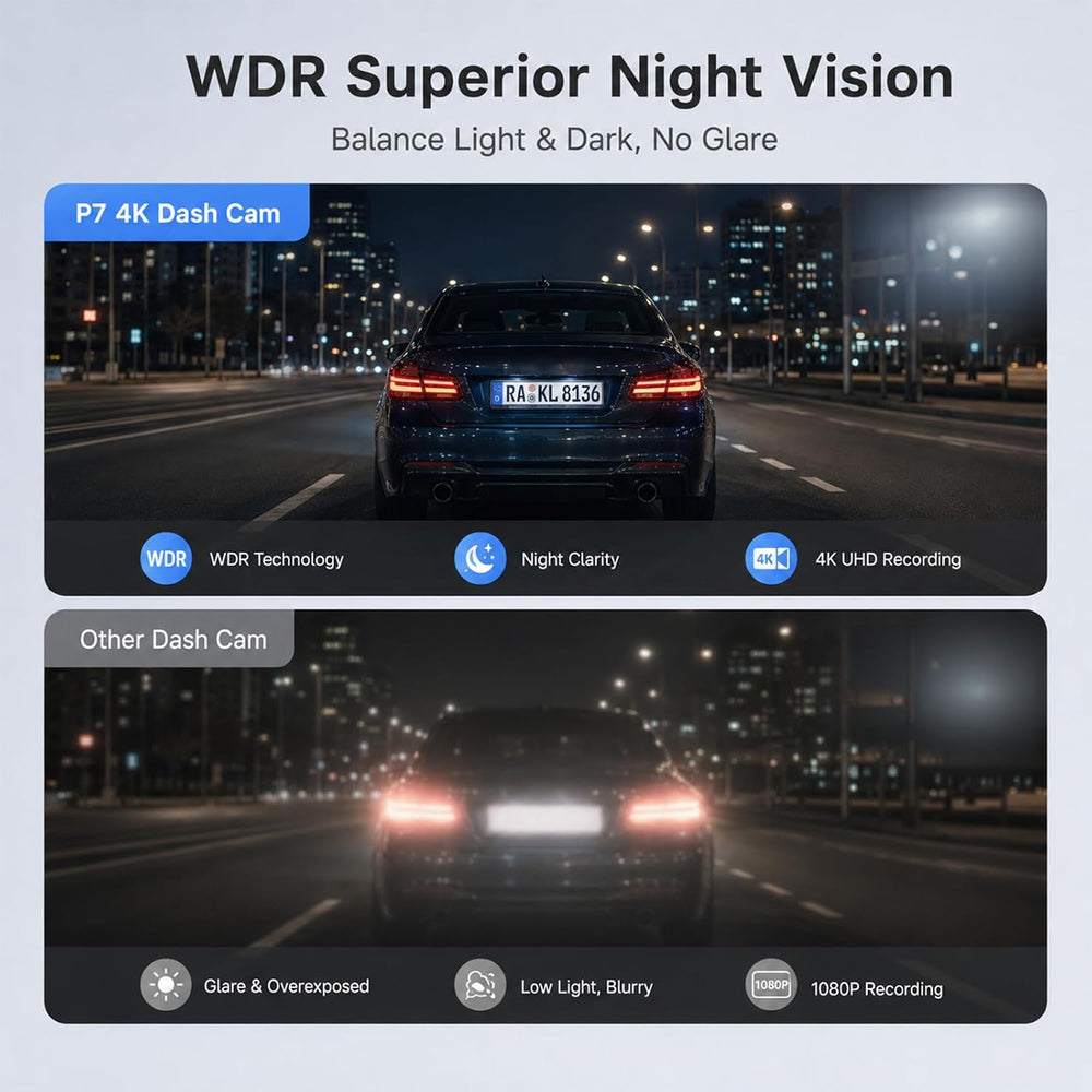 4K 4 Channel Dash Cam Front and Rear Inside Left Right, 360ยฐ View Wireless Ca...