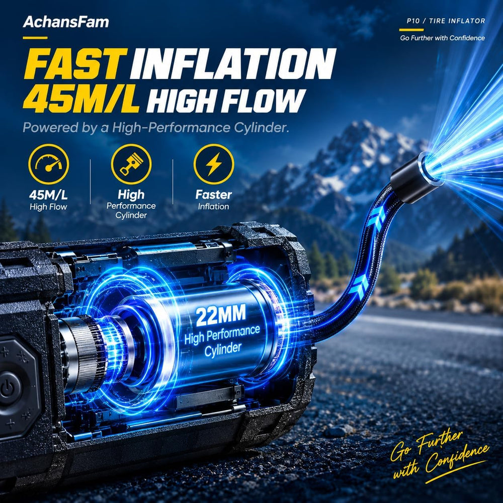 Tire Inflator Portable Air Compressor, 6000mAh Dual Power Supply